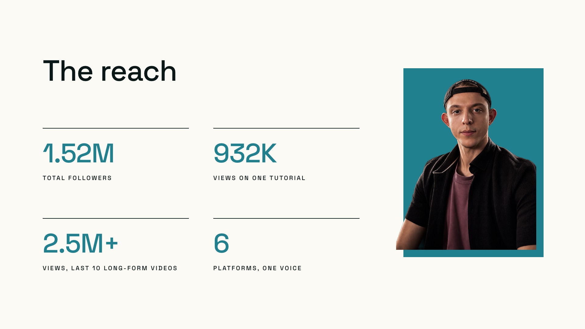 The reach — 1.52M total followers