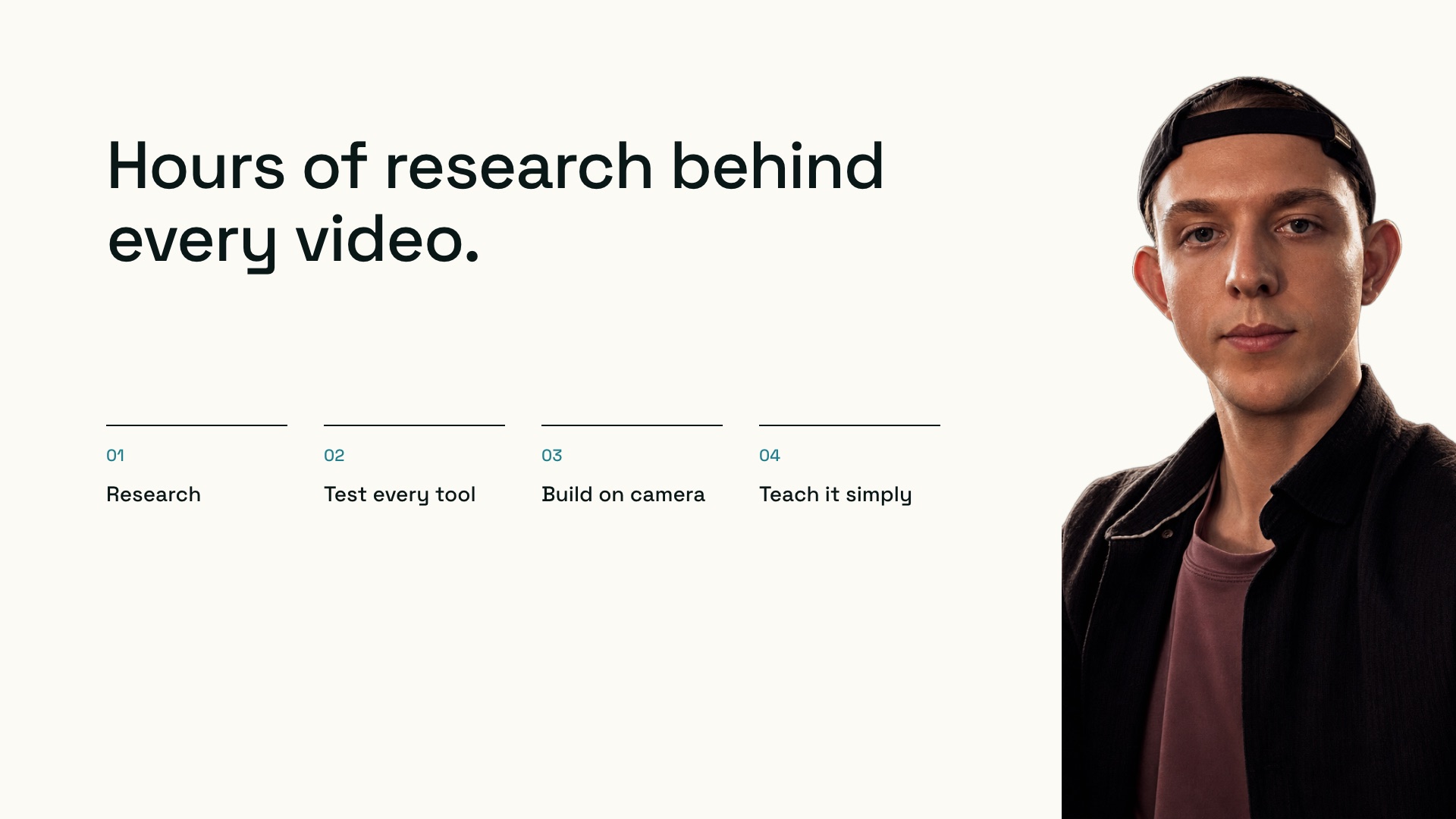 Hours of research behind every video